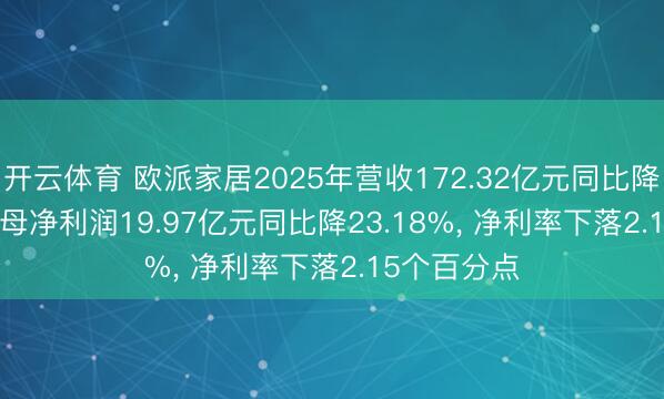 开云体育 欧派家居2025年营收172.32亿元同比降8.94%， 归母净利润19.97亿元同比降23.18%， 净利率下落2.15个百分点